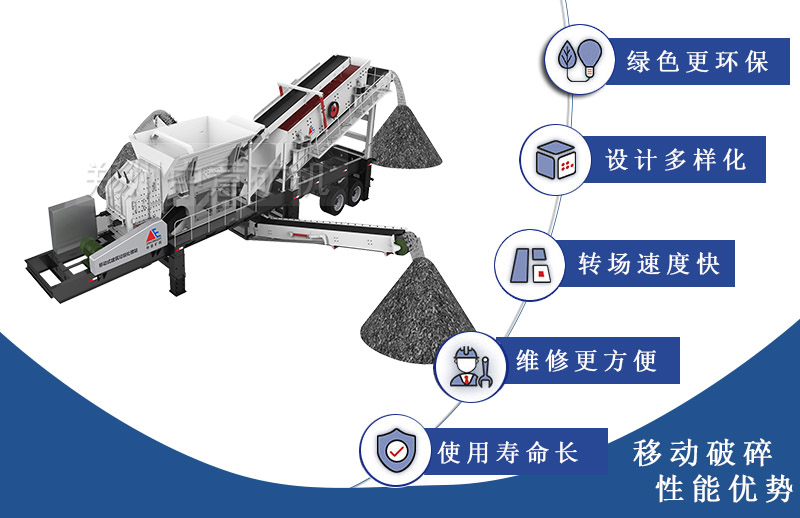現(xiàn)場工作