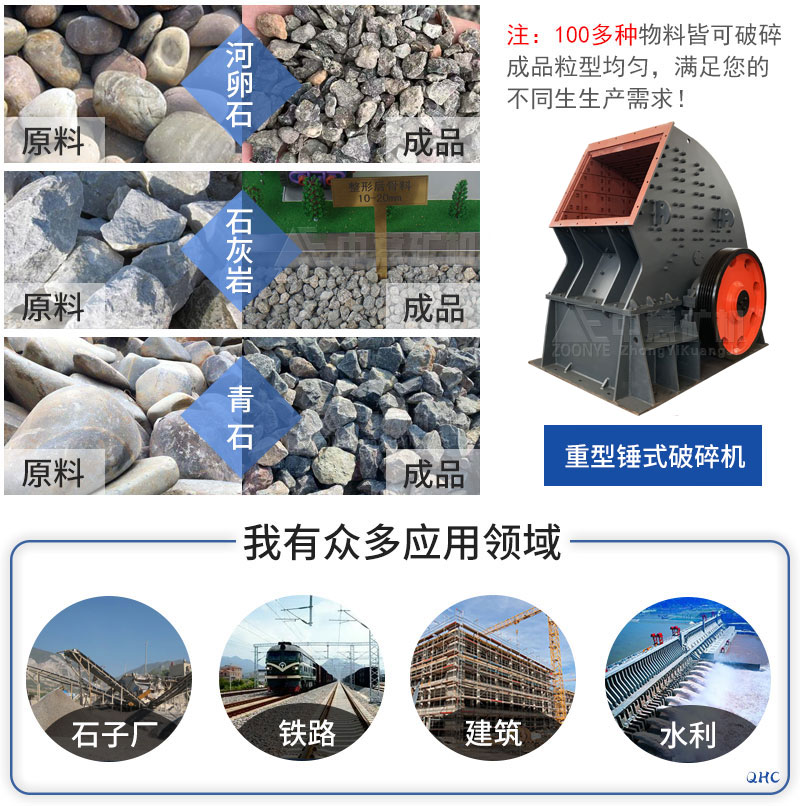 錘破適用物料