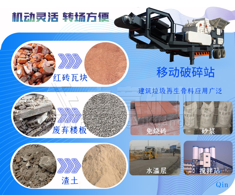 移動破碎站處理物料