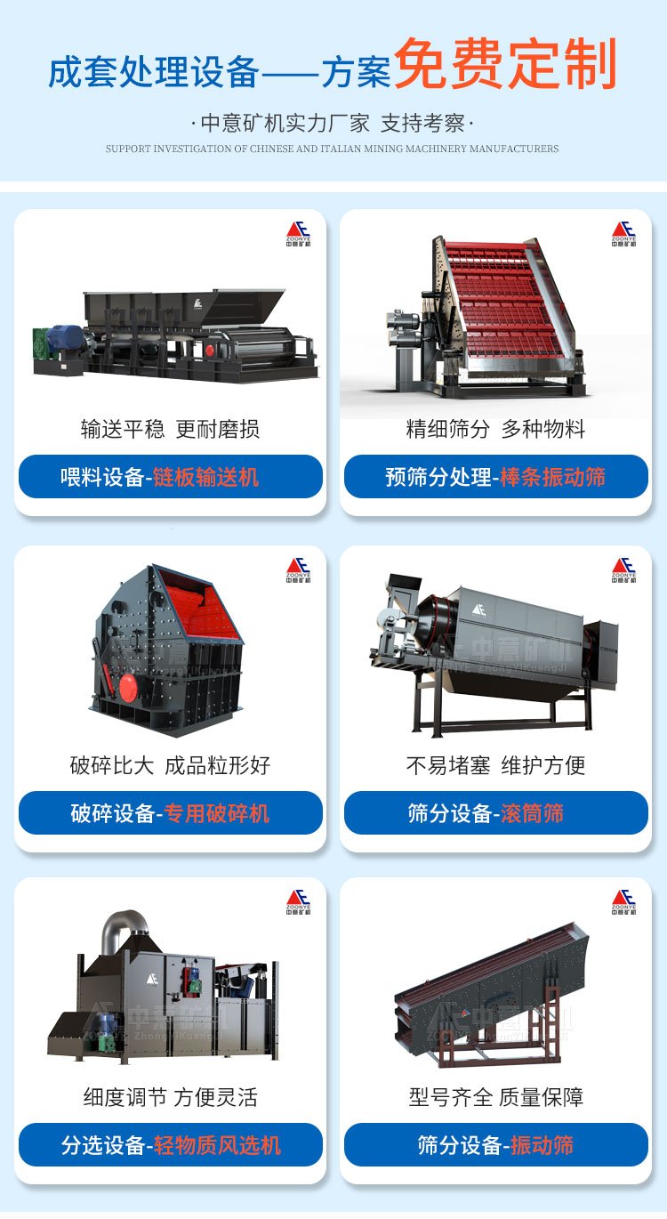 方案